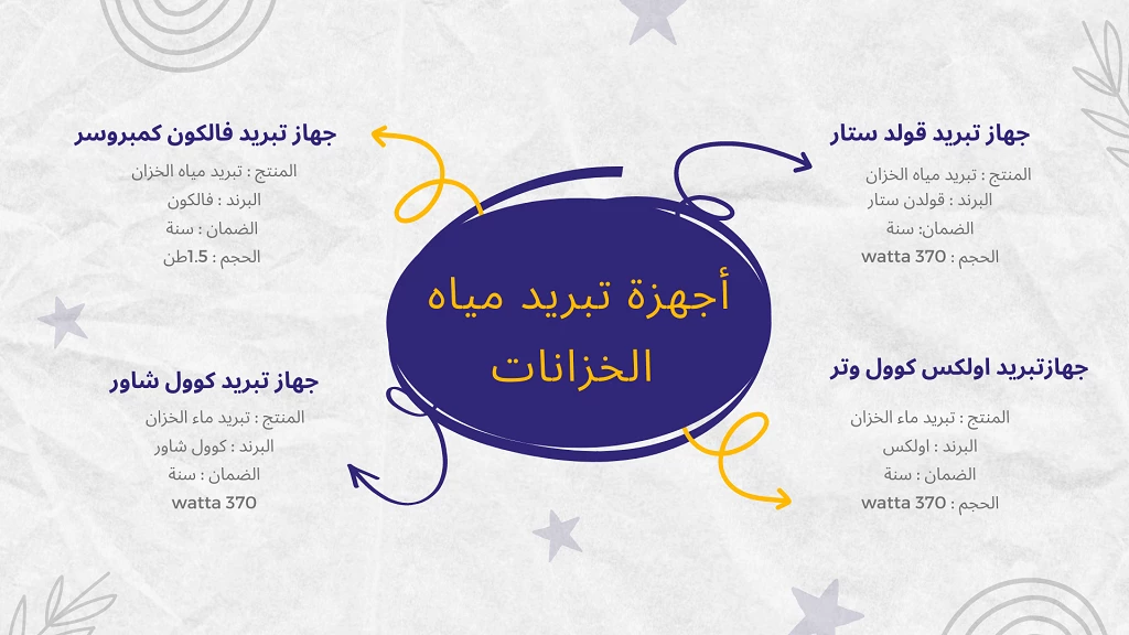 خدمات شركة العربي الذهبي لتركيب جهاز تبريد مياه الخزان